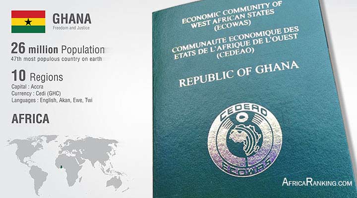 How to apply for a Ghana passport online